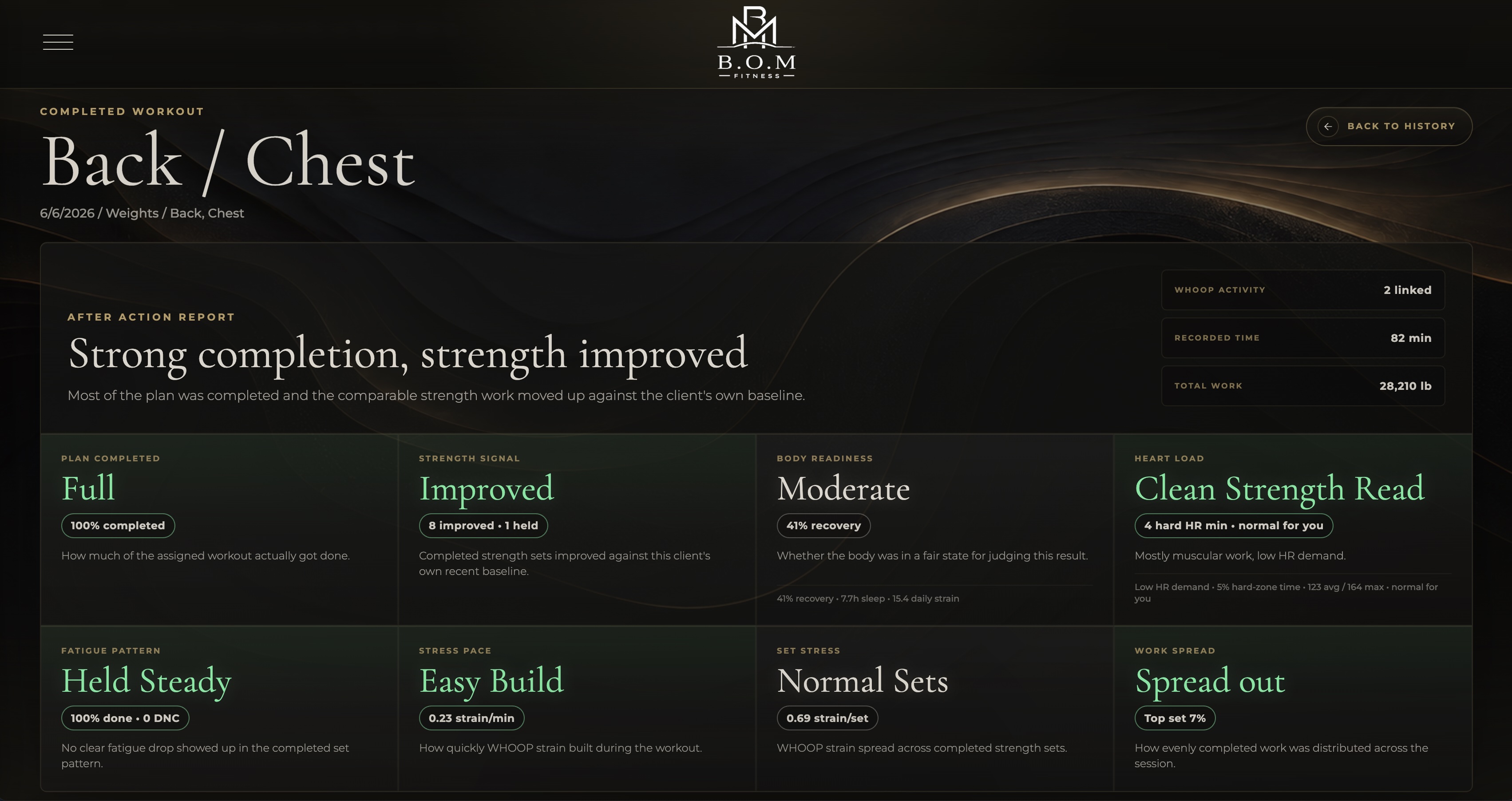 B.O.M. portal after action report