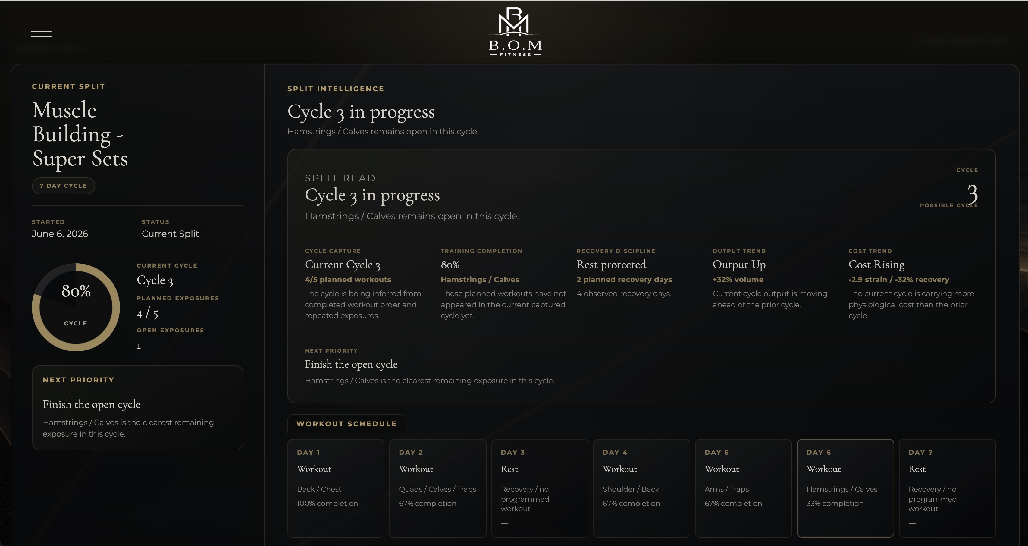 B.O.M. portal split intelligence dashboard